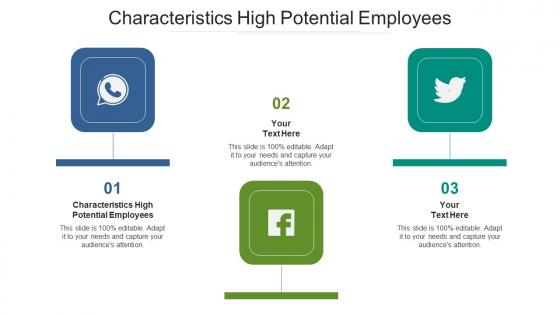 Characteristics high potential employees ppt powerpoint presentation infographic template cpb
