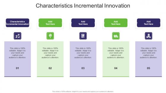 Characteristics Incremental Innovation In Powerpoint And Google Slides Cpb