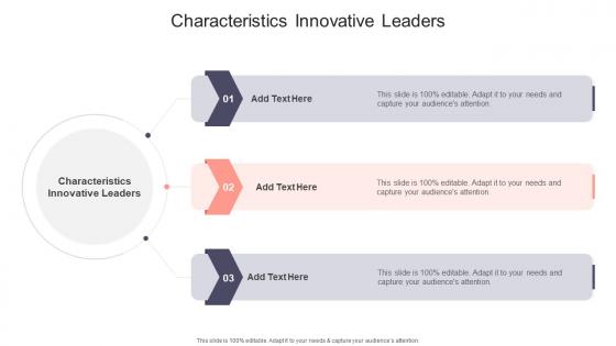 Characteristics Innovative Leaders In Powerpoint And Google Slides Cpb