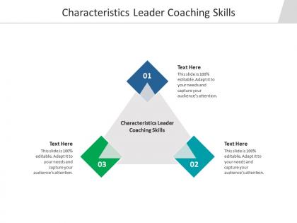 Characteristics leader coaching skills ppt powerpoint presentation outline infographics cpb