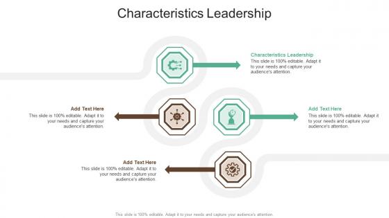Characteristics Leadership In Powerpoint And Google Slides Cpb