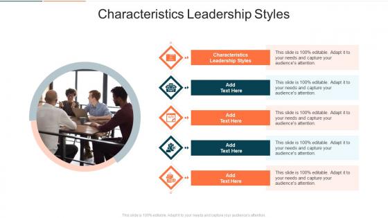 Characteristics Leadership Styles In Powerpoint And Google Slides Cpb