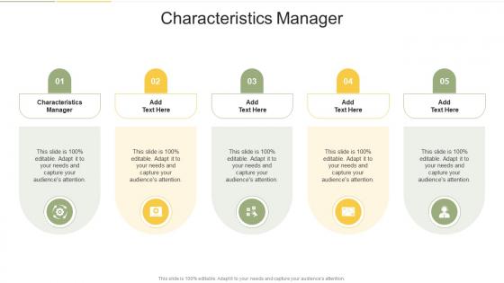 Characteristics Manager In Powerpoint And Google Slides Cpb