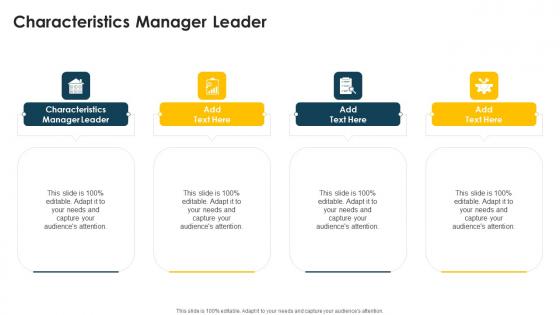Characteristics Manager Leader In Powerpoint And Google Slides Cpb