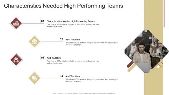 Characteristics Needed High Performing Teams In Powerpoint And Google Slides Cpb