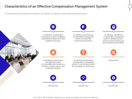 Characteristics of an effective compensation management system ppt icons