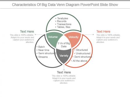 Characteristics of big data venn diagram powerpoint slide show