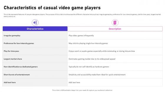 Characteristics Of Casual Video Game Players Video Game Emerging Trends