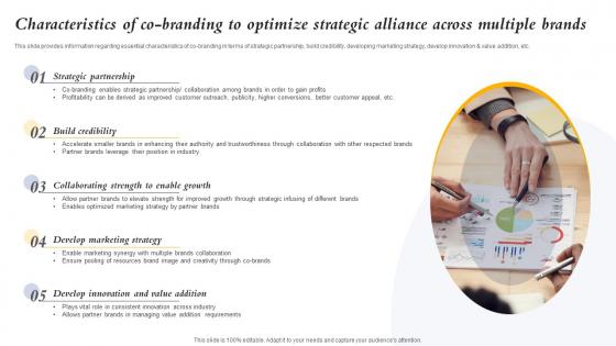 Characteristics Of Co Branding To Optimize Strategic Alliance Core Element Of Strategic