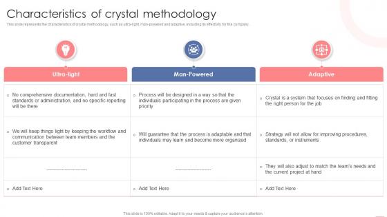 Characteristics Of Crystal Methodology Agile Crystal Methodology IT