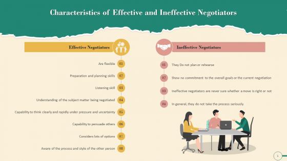 Characteristics Of Effective And Ineffective Negotiators Training Ppt