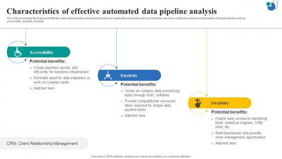 Characteristics Of Effective Automated Data Pipeline Analysis