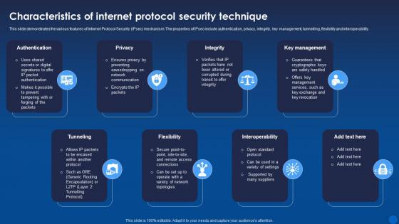 Characteristics Of Internet Protocol Security Technique Encryption For Data Privacy In Digital Age It