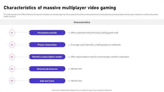 Characteristics Of Massive Multiplayer Video Gaming Video Game Emerging Trends