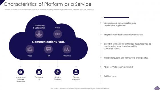 Characteristics Of Platform As A Service Cloud Delivery Models