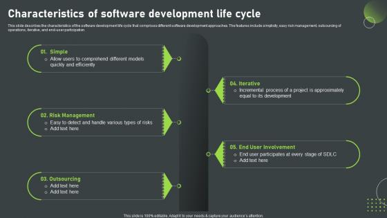 Characteristics Of Software Development Life Cycle SDLC Phases IT