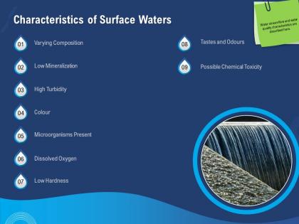 Characteristics of surface waters dissolved ppt powerpoint presentation backgrounds