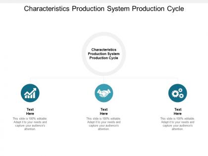 Characteristics production system production cycle ppt powerpoint presentation gallery slide portrait cpb