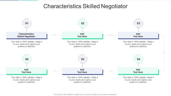 Characteristics Skilled Negotiator In Powerpoint And Google Slides Cpb