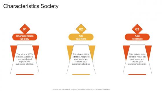 Characteristics Society In Powerpoint And Google Slides Cpb