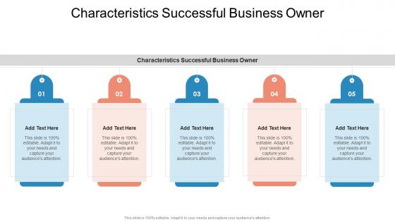 Characteristics Successful Business Owner In Powerpoint And Google Slides Cpb