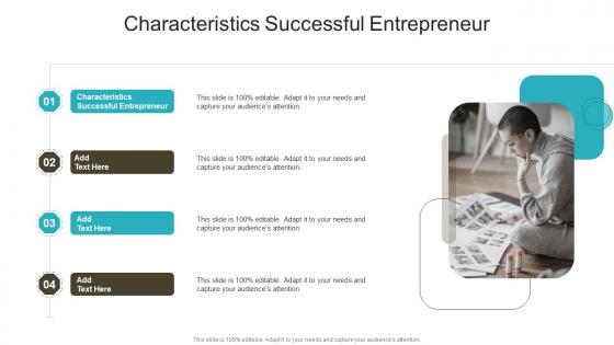 Characteristics Successful Entrepreneur In Powerpoint And Google Slides Cpb