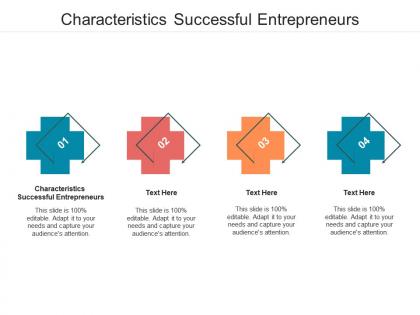 Characteristics successful entrepreneurs ppt powerpoint presentation portfolio show cpb