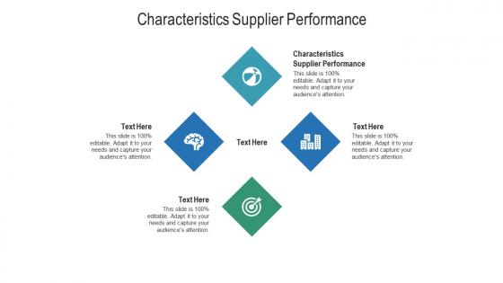 Characteristics supplier performance ppt powerpoint presentation summary icon cpb