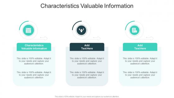 Characteristics Valuable Information In Powerpoint And Google Slides Cpb