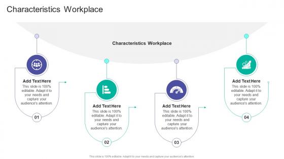 Characteristics Workplace In Powerpoint And Google Slides Cpb