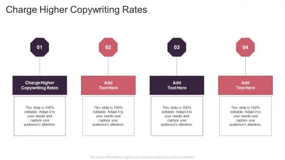 Charge Higher Copywriting Rates In Powerpoint And Google Slides Cpb