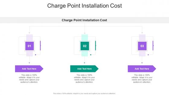 Charge Point Installation Cost In Powerpoint And Google Slides Cpb