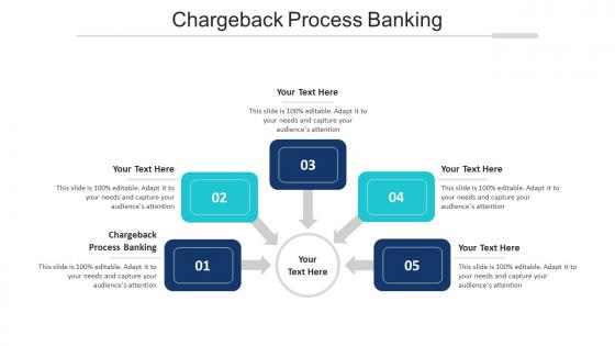 Chargeback Process Banking Ppt Powerpoint Presentation Inspiration Graphics Download Cpb