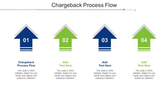 Chargeback Process Flow Ppt Powerpoint Presentation Model Sample Cpb