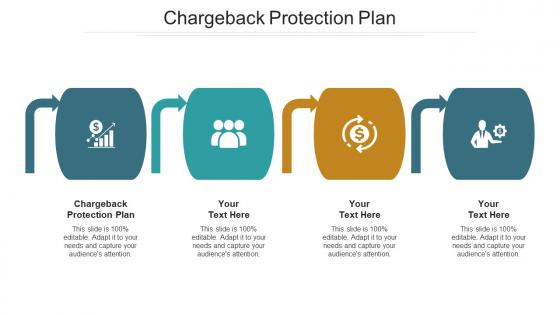Chargeback Protection Plan Ppt Powerpoint Presentation Inspiration Visual Aids Cpb