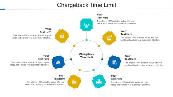 Chargeback Time Limit Ppt Powerpoint Presentation Model Examples Cpb