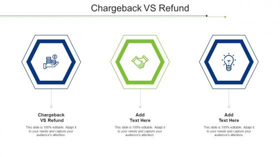 Chargeback Vs Refund Ppt Powerpoint Presentation Visual Aids Model Cpb