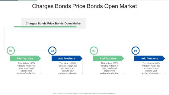 Charges Bonds Price Bonds Open Market In Powerpoint And Google Slides Cpb
