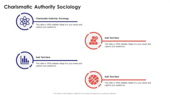 Charismatic Authority Sociology In Powerpoint And Google Slides Cpb