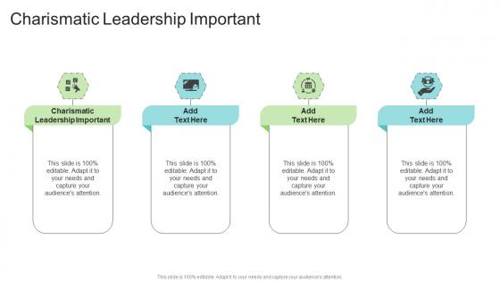 Charismatic Leadership Important In Powerpoint And Google Slides Cpb