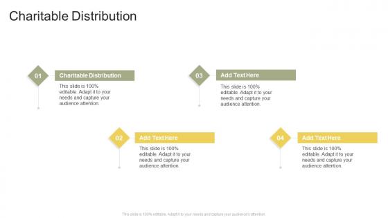 Charitable Distribution In Powerpoint And Google Slides Cpb