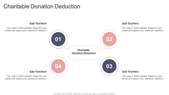 Charitable Donation Deduction In Powerpoint And Google Slides Cpb