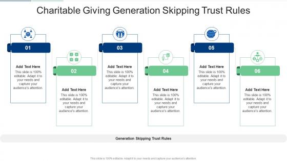 Charitable Giving Generation Skipping Trust Rules In Powerpoint And Google Slides Cpb