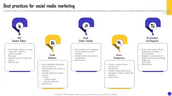 Charity Organization Strategic Plan Best Practices For Social Media Marketing MKT SS V
