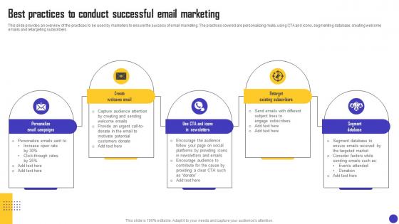 Charity Organization Strategic Plan Best Practices To Conduct Successful Email Marketing MKT SS V