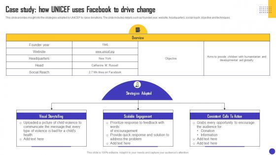 Charity Organization Strategic Plan Case Study How UNICEF Uses Facebook To Drive Change MKT SS V