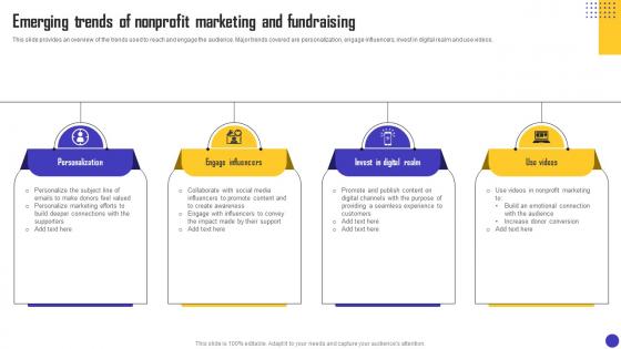 Charity Organization Strategic Plan Emerging Trends Of Nonprofit Marketing MKT SS V