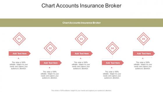 Chart Accounts Insurance Broker In Powerpoint And Google Slides Cpb