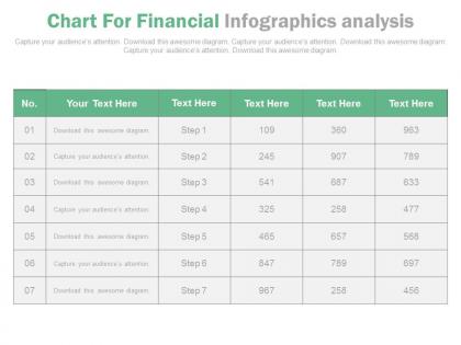 Chart for financial infographics analysis powerpoint slides