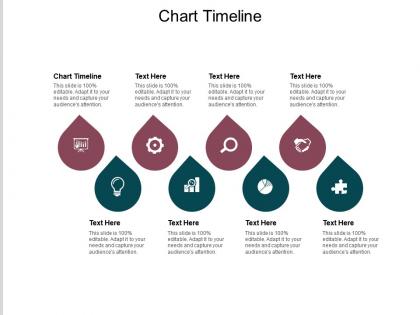 Chart timeline ppt powerpoint presentation files cpb
